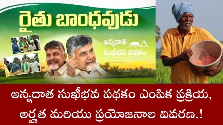Annadata Sukhibhava Scheme 2025